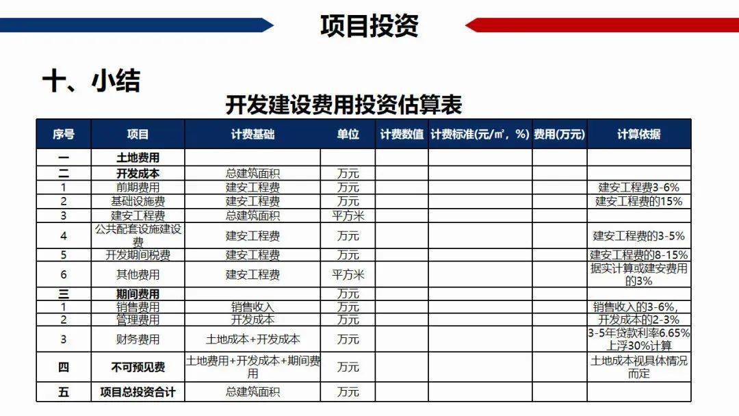 中国gdp算入房地产吗_8倍 楼市,这个新记录不知道该喜该忧