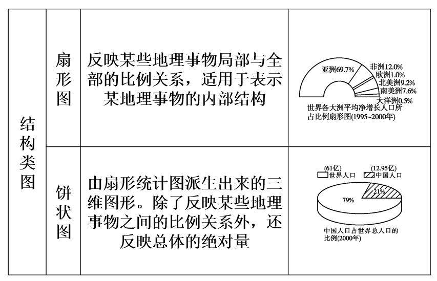 人口确权和土地有什么关系_跟我有什么关系图片(2)