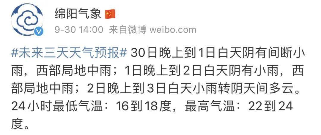 四川未来30年GDP预测_四川泸州老窖30年珍藏(2)