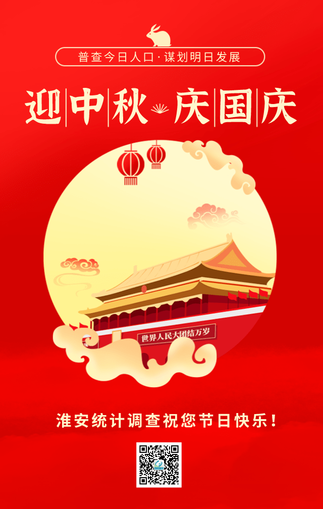 迎中秋,庆国庆,祝大家节日快乐!