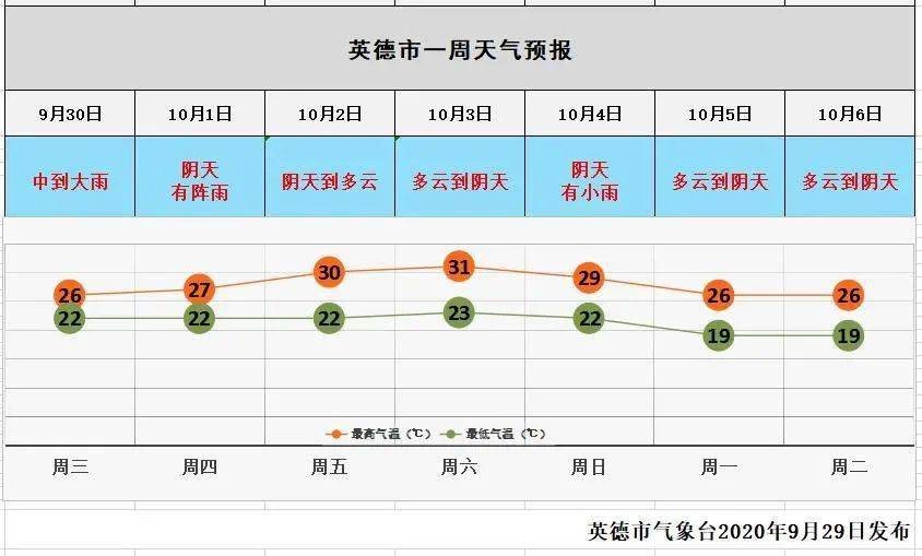 落雨gdp_落雨的图片唯美图片(2)