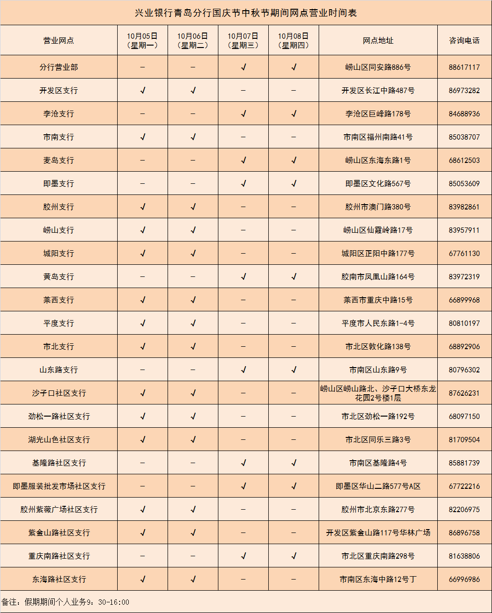兴业银行青岛分行国庆节中秋节期间营业时间公告