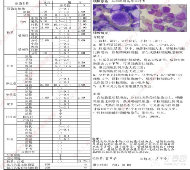 病例|患儿便血 、腹泻 2 周，治疗后仍便血明显，烧脑病例你能解么？