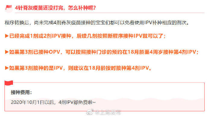 免疫|宝宝不用再吃糖丸了上海脊灰疫苗接种今起调整