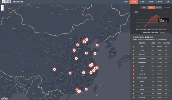 深圳近三年人口迁入和迁出_深圳人口密度图