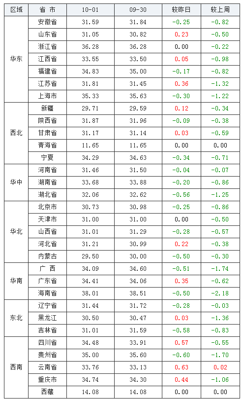 160a31f9be5a48329c63d4b796ad0d8d.png