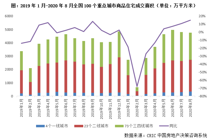 我国2020年第三季度G_2020第三季度手机销量