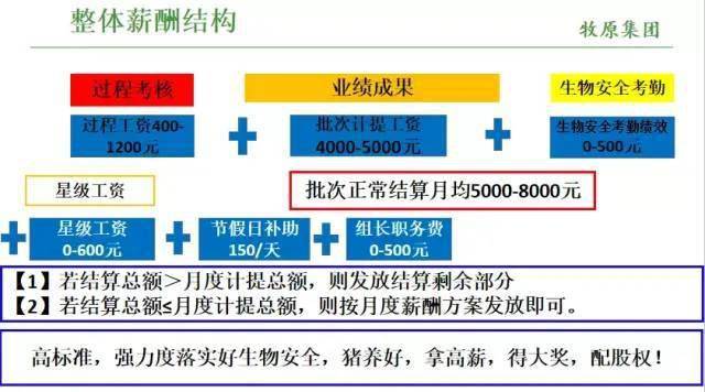 南宫招聘_南宫最新招聘求职信息,工作都不错,快来看(2)