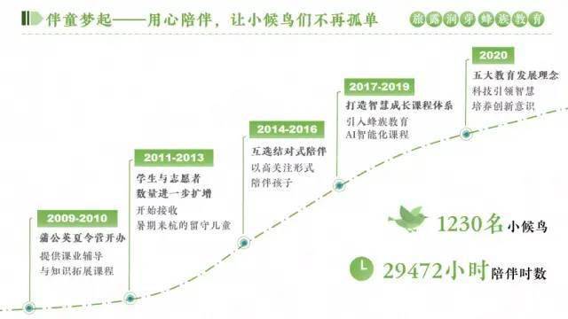 2020浙江工商大学高_2020浙江工商大学拟聘用人员公示(10.23)