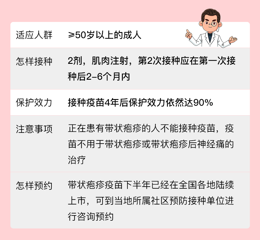 接种|一定做好这件事亲一口导致孩子烂脸？老人接触孩子前