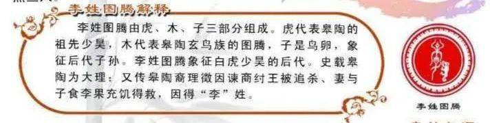 姓氏文化李姓由来