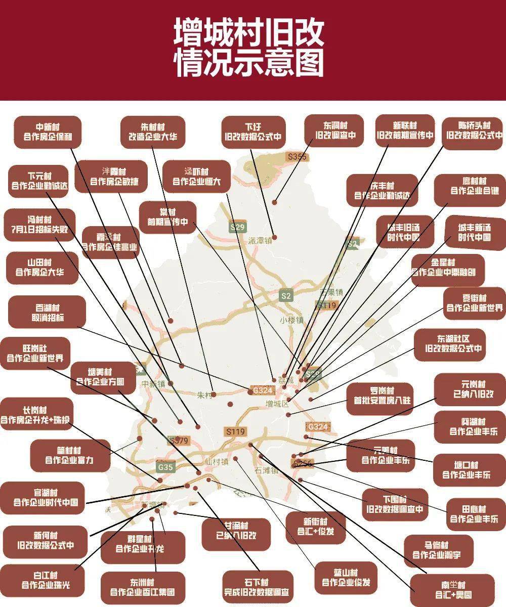 派潭镇旧高埔人口查询_派大星头像高清