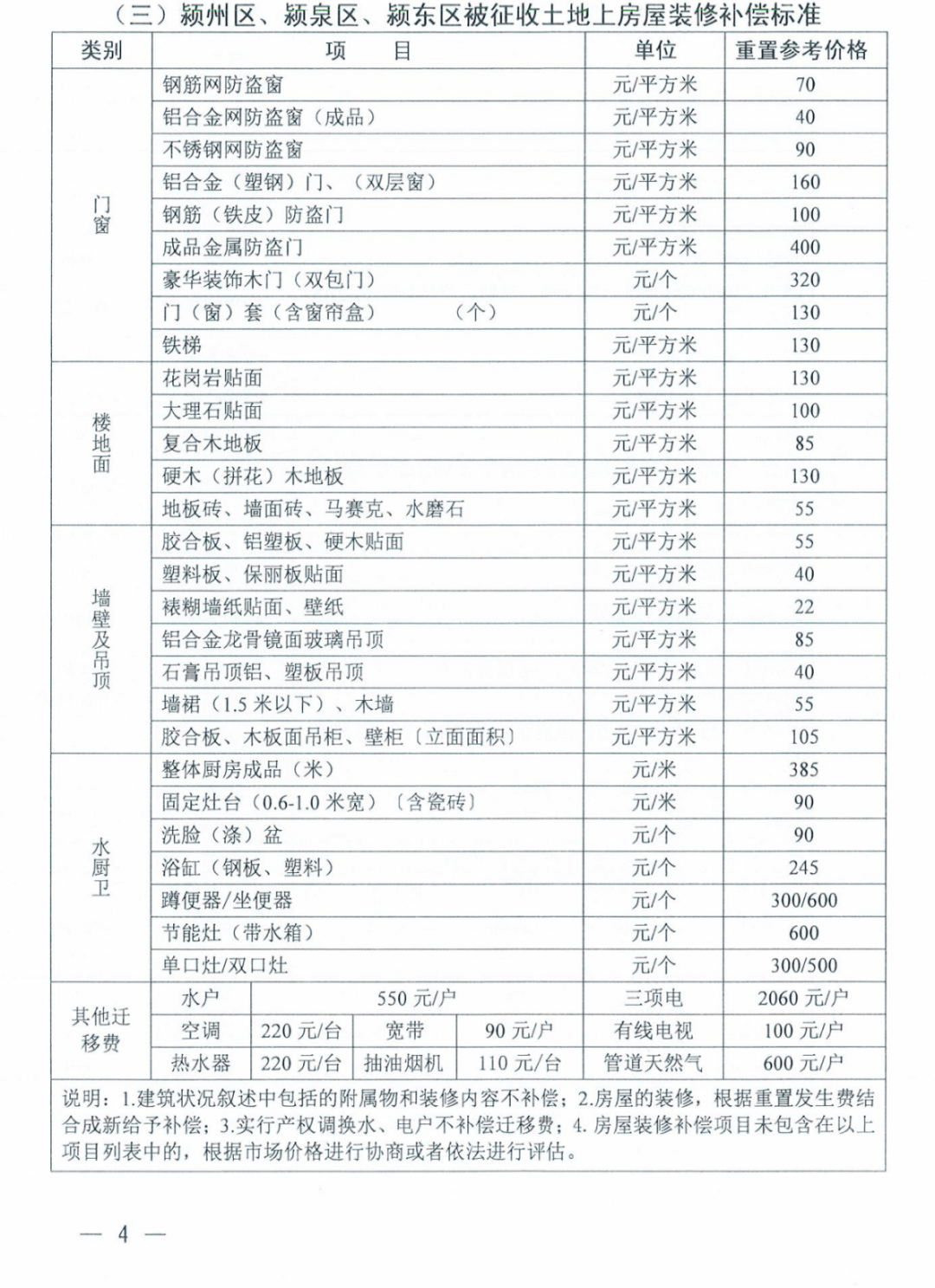 搬迁补偿标准人口补偿_人口普查图片(2)