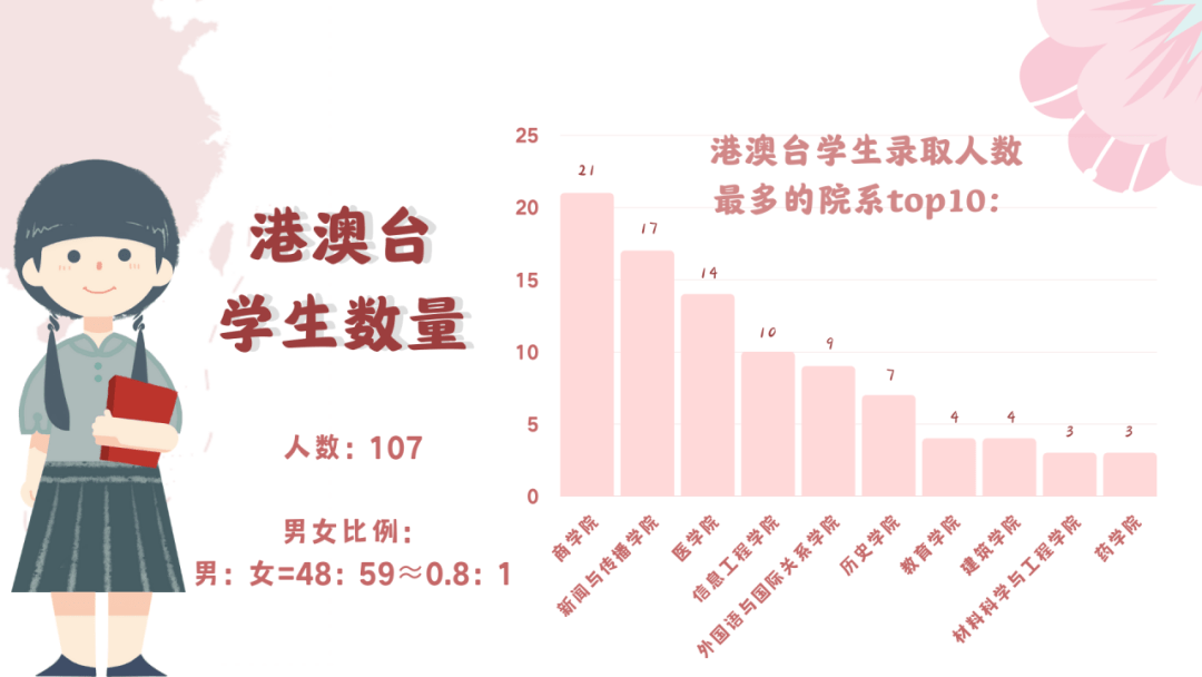 莫名重点人口_重点人口档案模板图片(3)