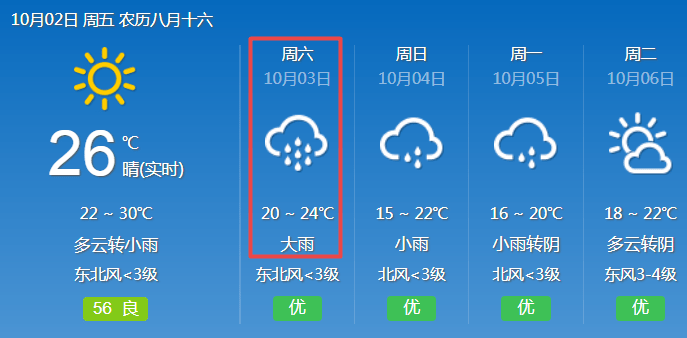芜湖天气预报30天最新 651a54a9447345659409208ee8da058e.png