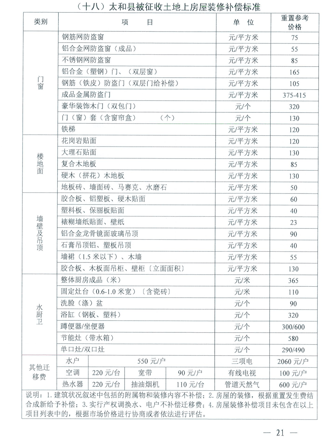 阜阳人口表_阜阳火车站(2)