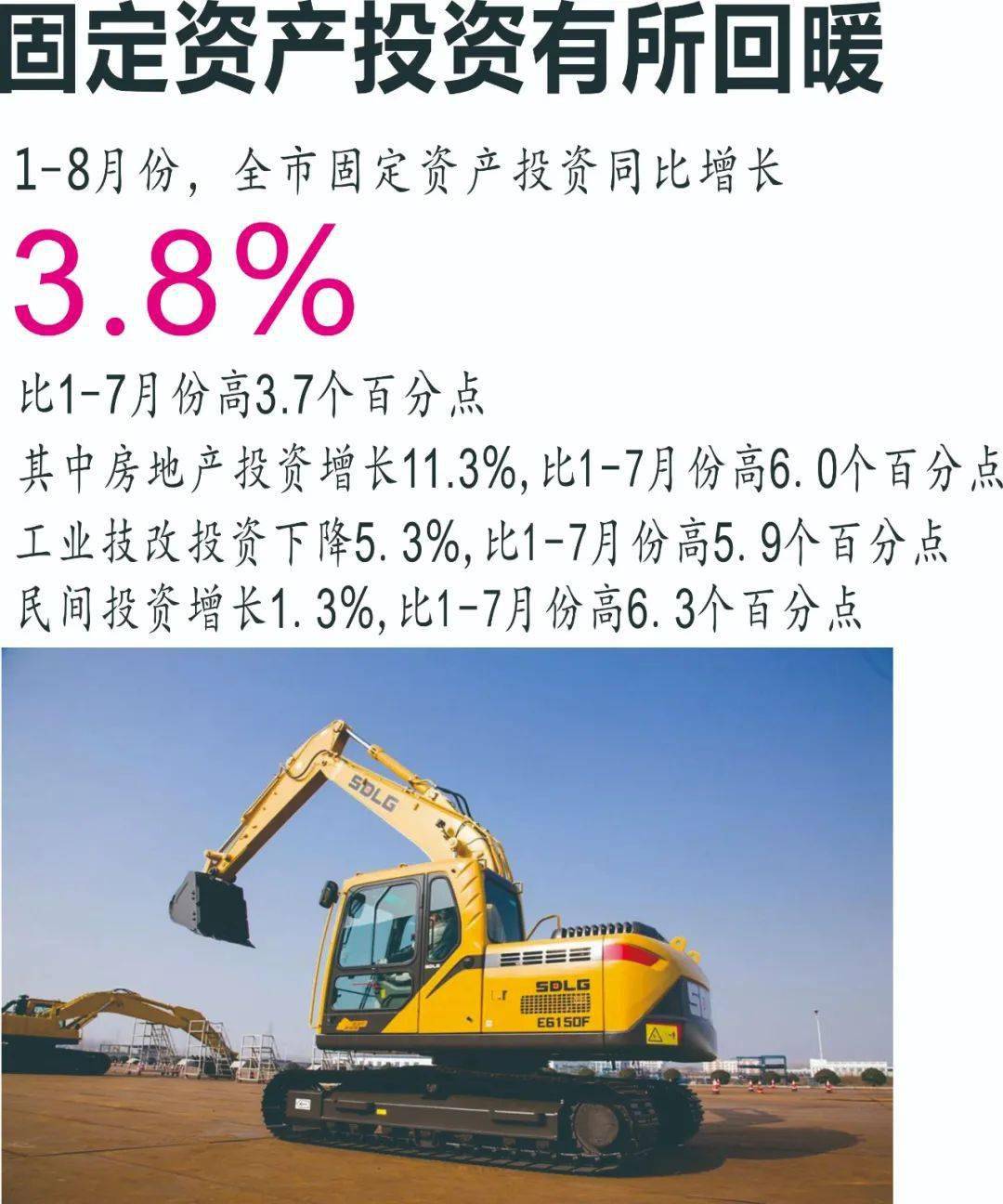 2020年8月份gdp增速_中国历年gdp增速图(2)