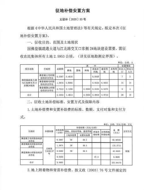 佛堂镇经济总量_义乌佛堂镇的厂区图片