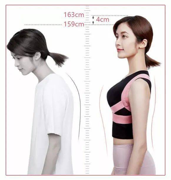 矫姿|好体态，胜过好容颜丨好物