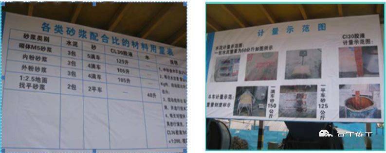 最全加气混凝土砌块施工技术交底,行外人看完都明白怎么施工了!