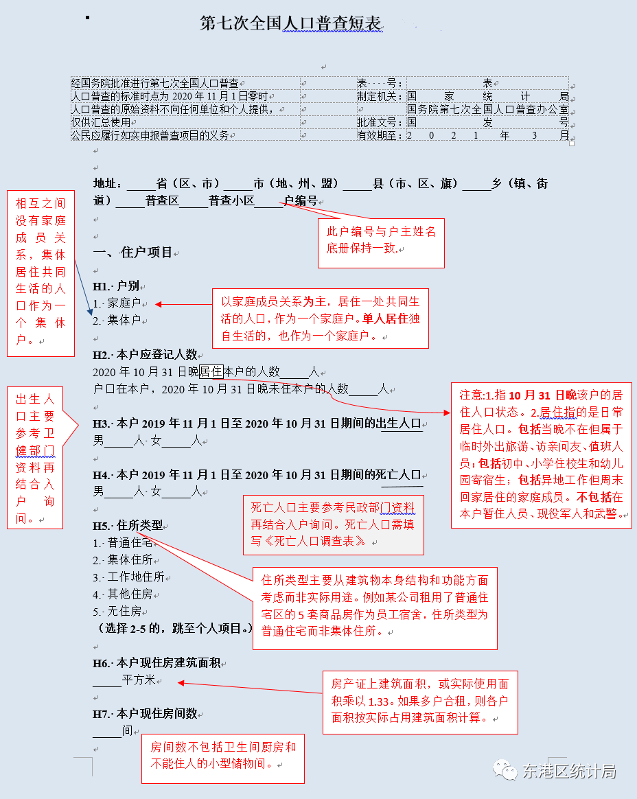 人口普查填错可以改吗_人口普查(3)