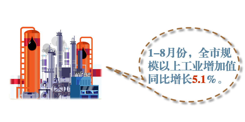 2020马鞍山gdp_2020马鞍山行政地图