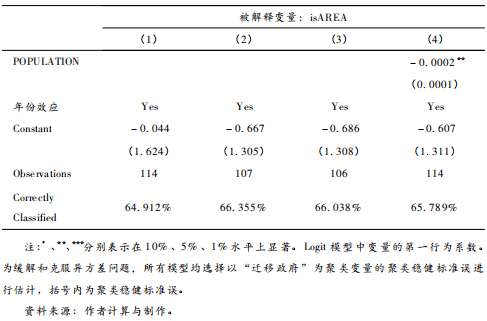 gdp 绩效_kpi绩效考核表格大全(3)