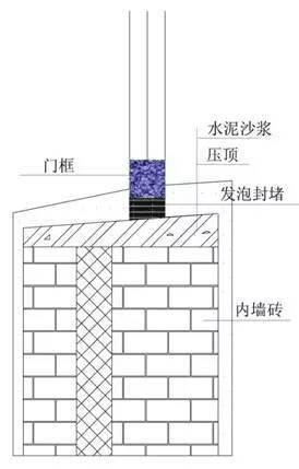 万科总结几十年的建筑施工做法,这么细致还有谁!