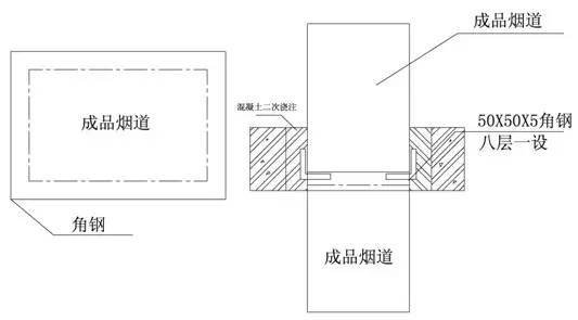 万科总结几十年的建筑施工做法,这么细致还有谁!