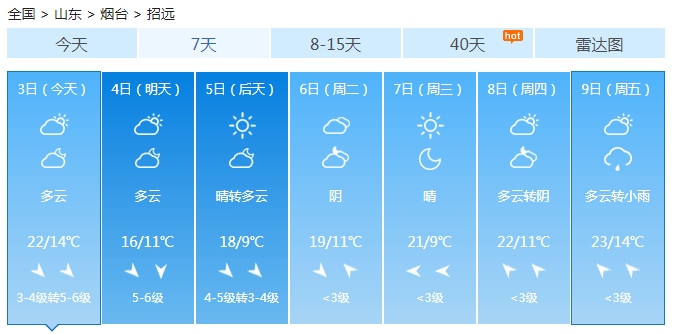 61ecf2a699dd41e3941a1e6cebbebd1a.png