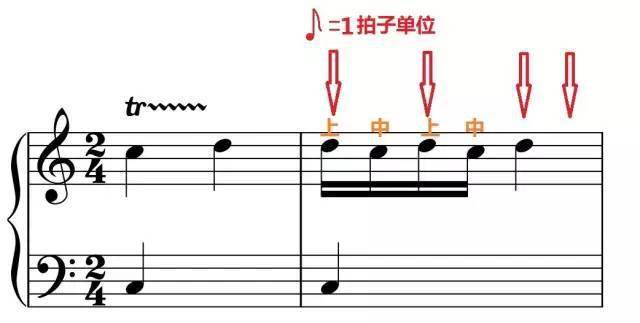 也有带变化音记号的 波音「上波音」标记的 正上方,多了一「降号」