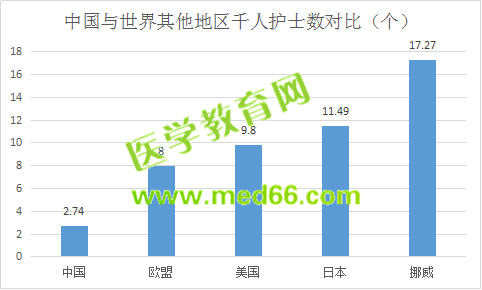 中国人口多少合适_最新上架 飞龙书店888 孔夫子旧书网(3)