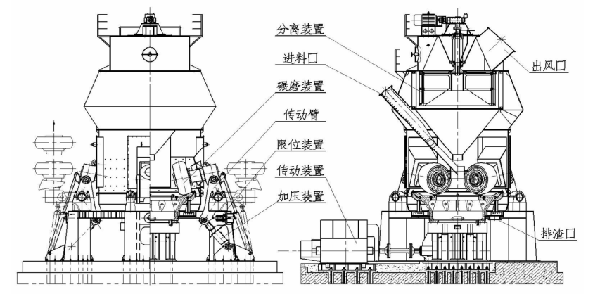 hrm1700x 超细立式磨结构示意图