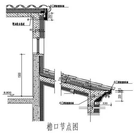 万科总结几十年的建筑施工做法,这么细致还有谁!