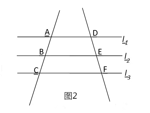 什么叫做比例的中项 fc1f1e55af66444987db087150574a39.png