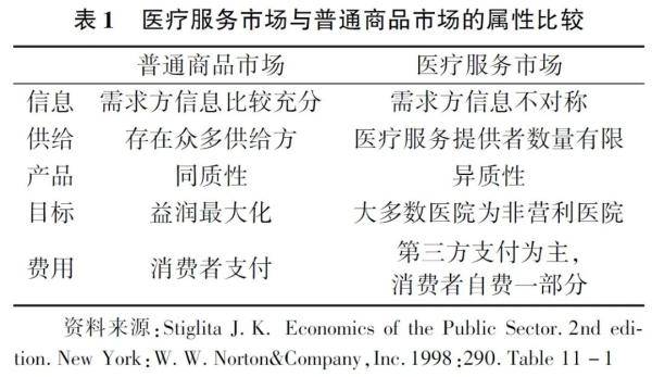 1900年各国人口_百年前的人们所预测的未来,一共实现了几个(2)