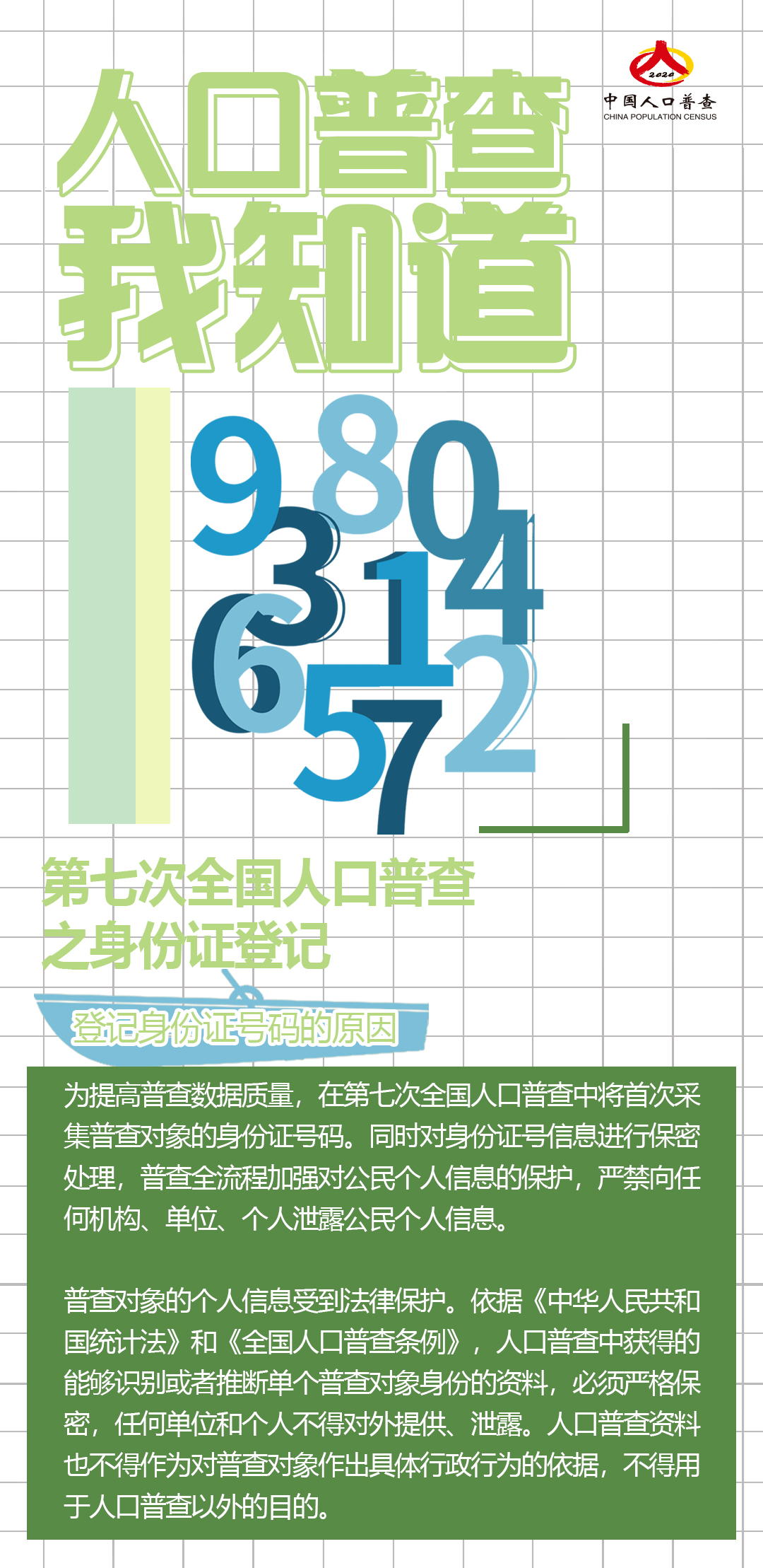 人口普查课_人口普查一堂课手抄报