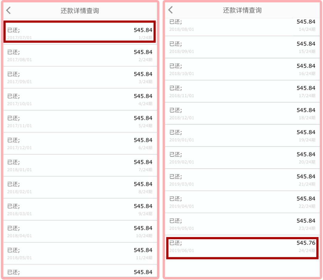 时间|我花3年时间才治好脸，还曾被美容院骗了上万元…