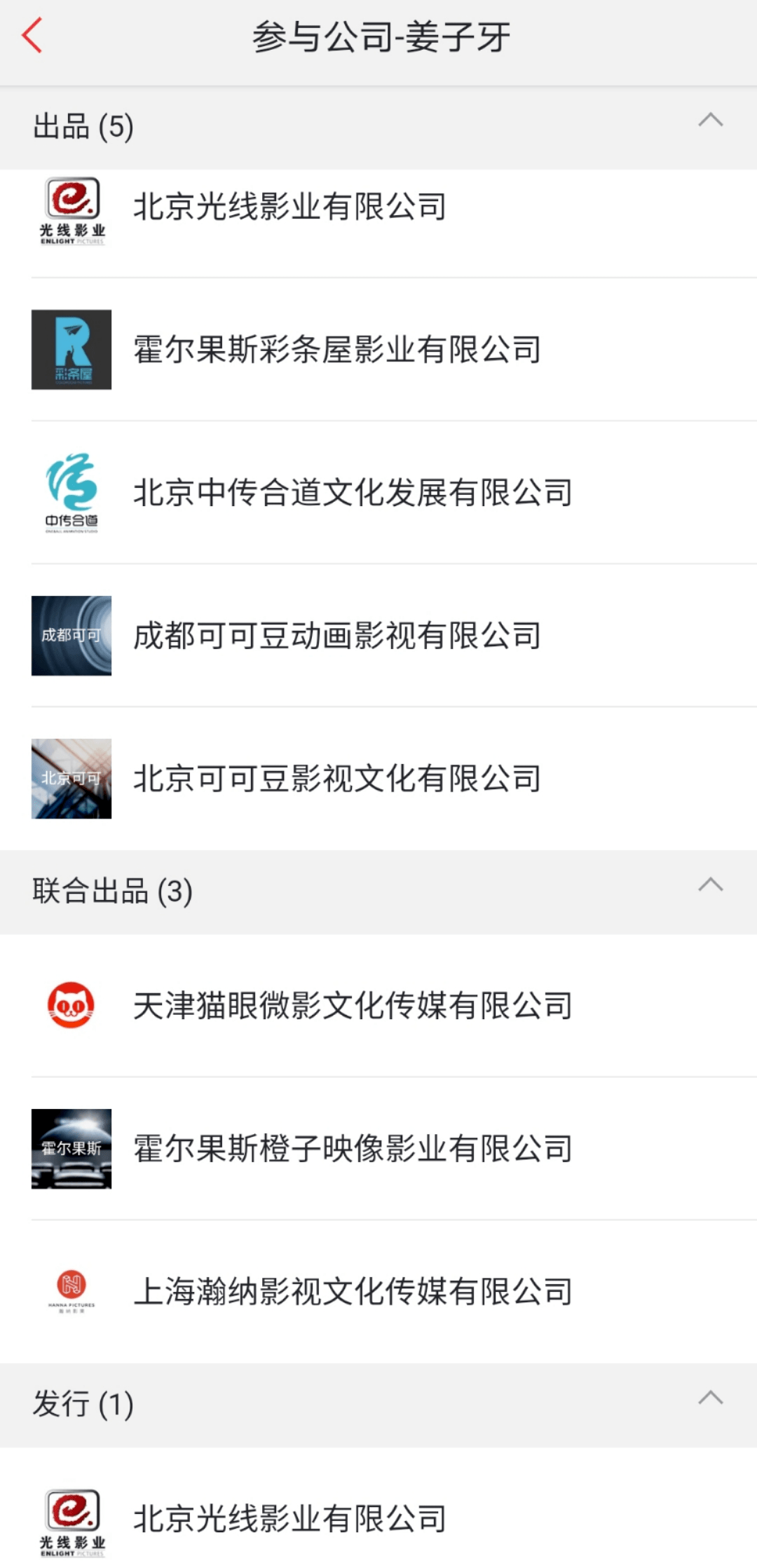 电影|双双破10亿，国庆档彻底火了！背后涉及这些上市公司......
