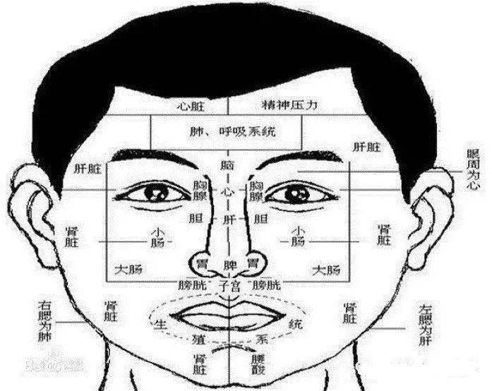 黄帝内经|38岁拿下彭于晏，6分长相却凭素颜艳压全场：懂的人知道，人家年轻的秘密都在这