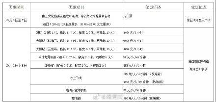 海口|哇！哇！哇！海口西海岸为何人山人海？火速围观