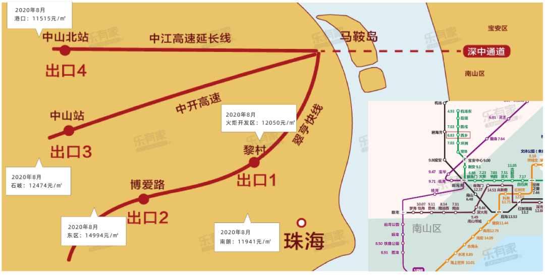 深圳有房人口_融不进的城市,回不去的家(3)