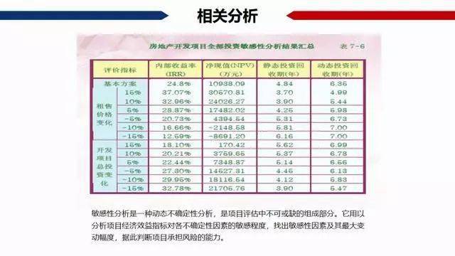 税算在gdp里吗_邓铂鋆 5亿人有自己的家庭医生,我的呢(2)