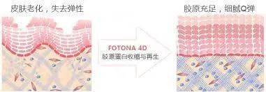 白富美|深扒！温哥华的白富美小姐姐都聚在这儿了！连洗手液都是祖马龙的！