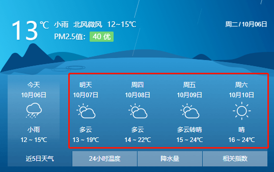 黄石市多少人口_重磅 黄石等级 人口 职能已定 家乡要大变样(3)