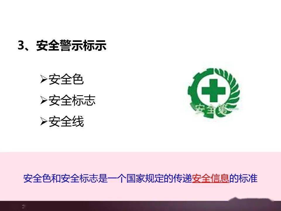 ehs管理系统与管理常识简介ppt