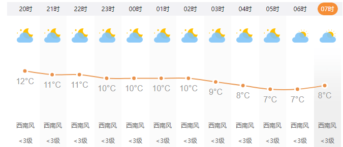 祁县人口_今天起,这些费用统统不用交了 祁县人又可以省一大笔钱