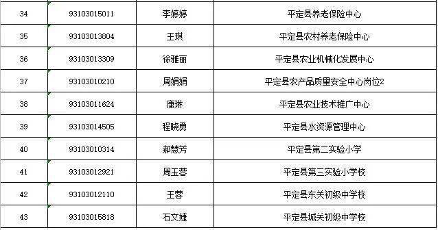 阳泉人口_2015 2019年阳泉市常住人口数量及人口结构分析(2)