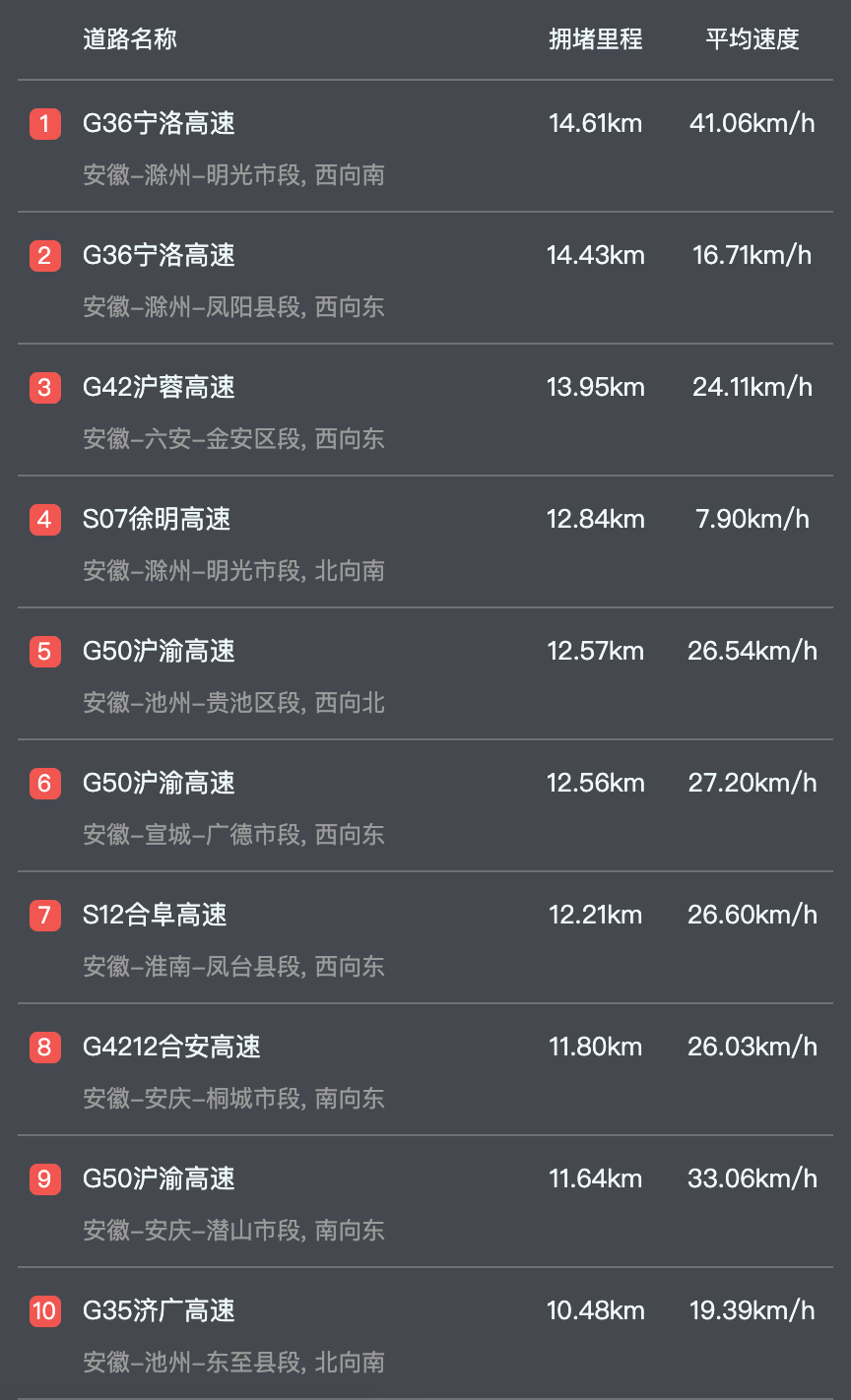 安徽利辛有多少人口_安徽利辛梁营(3)
