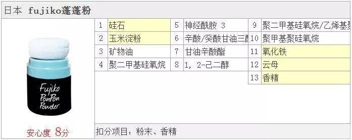 头发|不洗头也不怕出油·fujiko蓬蓬粉